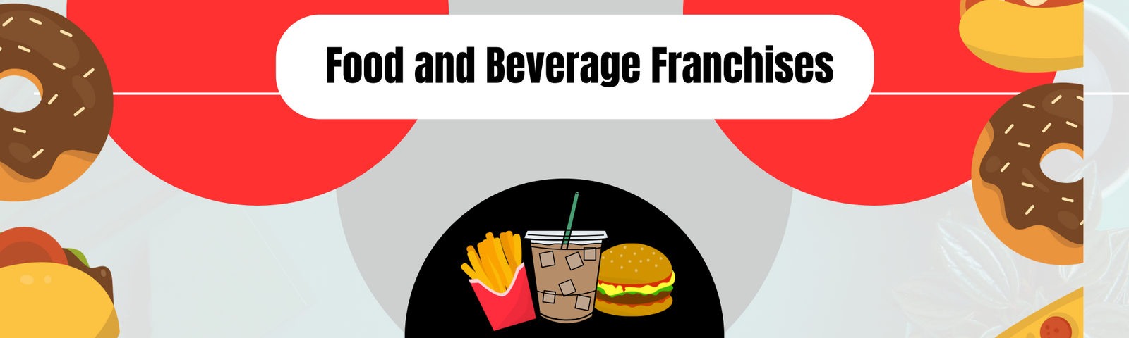 Best Food and Beverage Companies Franchise Opportunities in India for 2024-2025